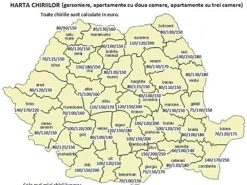 Clujul şi Bucureştiul conduc topul naţional al chiriilor