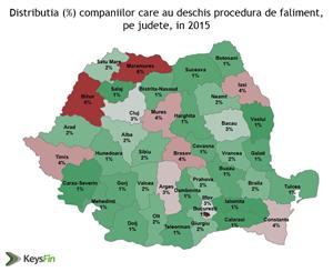 Numărul de falimente s-a dublat la Cluj, de la an la an