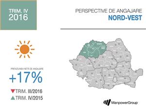 CAUŢI JOB? Firmele din Transilvania, campioanele angajărilor la final de an