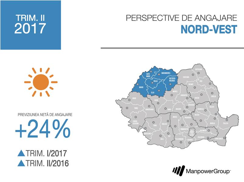 Un sfert dintre companiile din Ardeal vor să facă angajări în acest an 