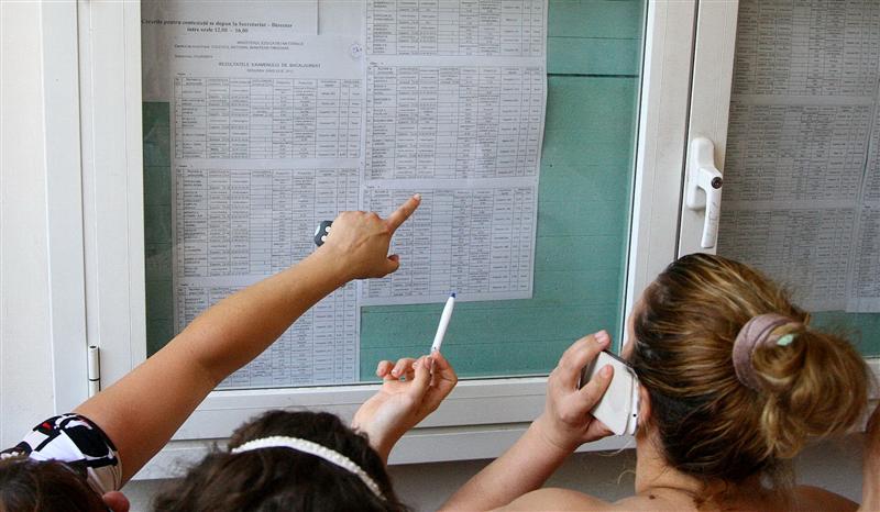 Bacalaureat 2017, sesiunea de toamnă | S-au afişat rezultatele. Care este situaţia la Cluj