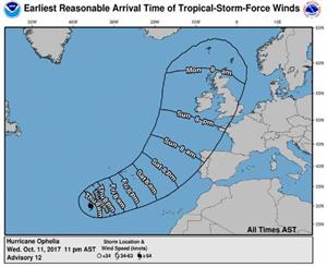 Uraganul Ophelia se apropie de Europa
