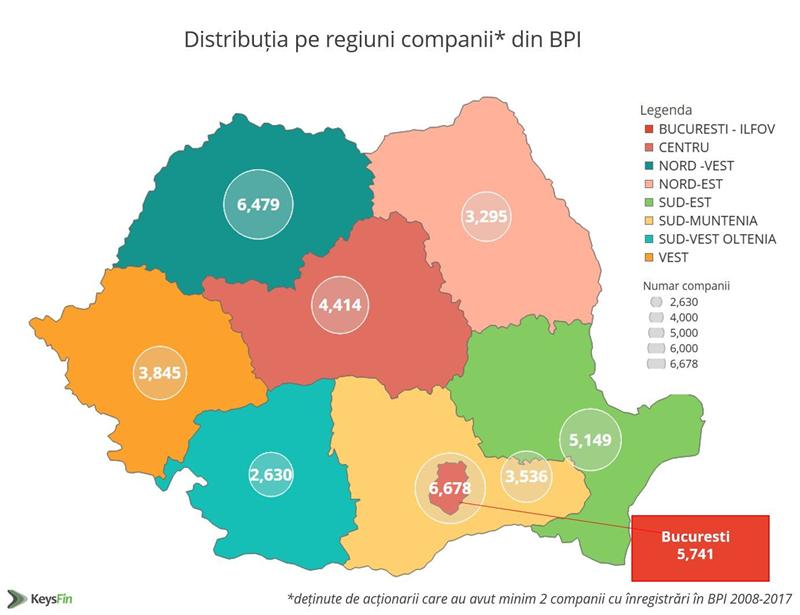 Rechinii din business. 6.500 de firme din Ardeal, în pragul falimentului