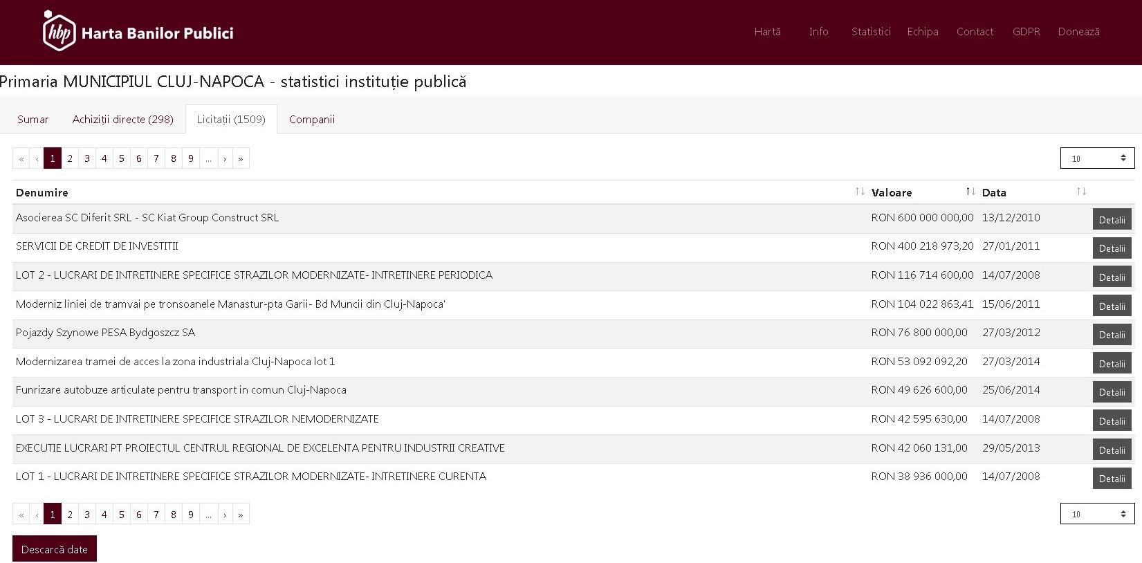 Poza noua 12.06.2018