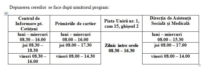 A început depunerea cererilor de acordarea ajutorului pentru încălzirea locuinţei