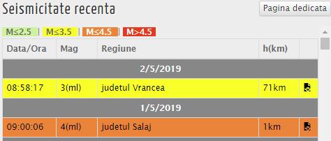 Poza noua 02.05.2019