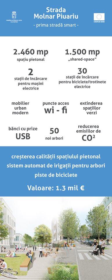 Cu 13 milioane euro de la Bruxelles, Clujul îşi face stradă smart şi îşi modernizează principalul bulevard