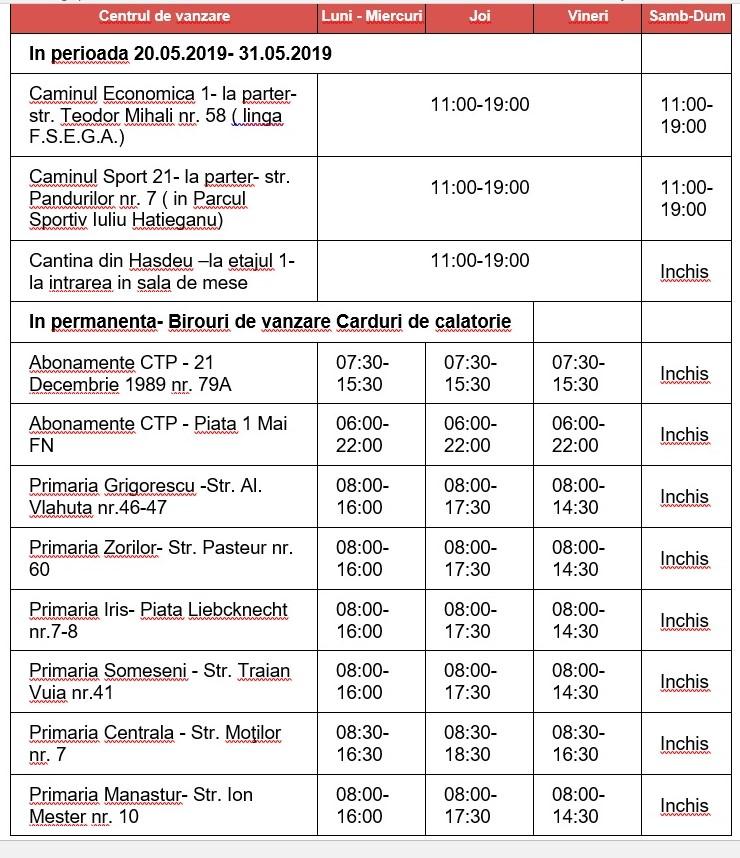 Carduri de bus contactless pentru studenții UBB. De unde pot fi ridicate