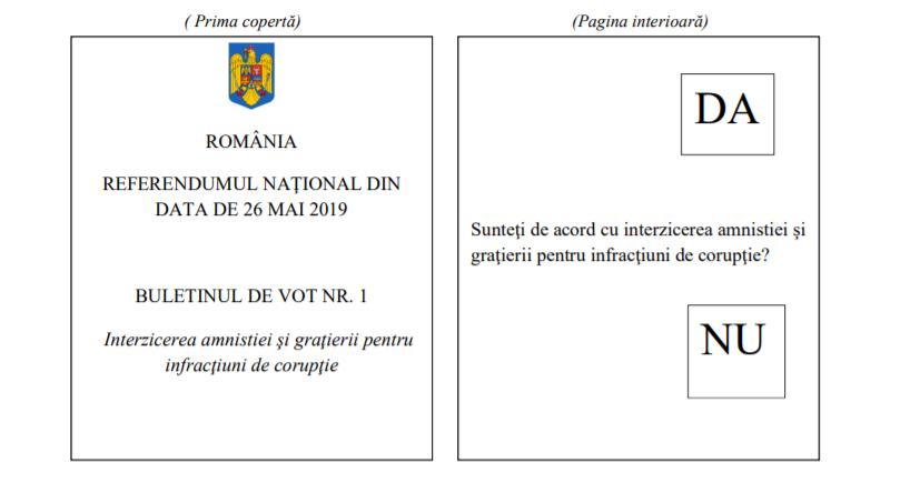 REFERENDUM JUSTIŢIE. Care sunt întrebările, cum arată buletinele de vot şi condiţiile de validare