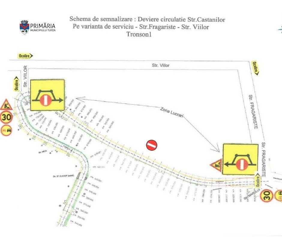 Trafic restricționat la Turda. Care sunt variantele ocolitoare