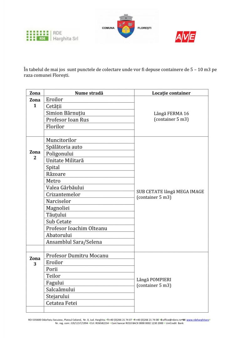 Se colectează deșeurile voluminoase la Florești. Unde vor fi amplasate containerele