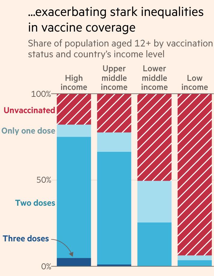 Răzvan Cherecheș, despre vaccinare: "Avem români care sunt protejați ca și cum ar trăi în Danemarca și unii ca și cum ar trăi în India"