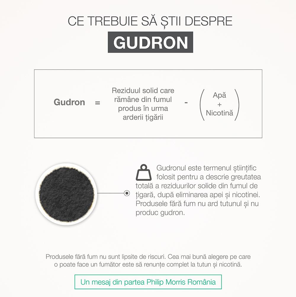 Ce trebuie să știți despre gudron, ardere și fum