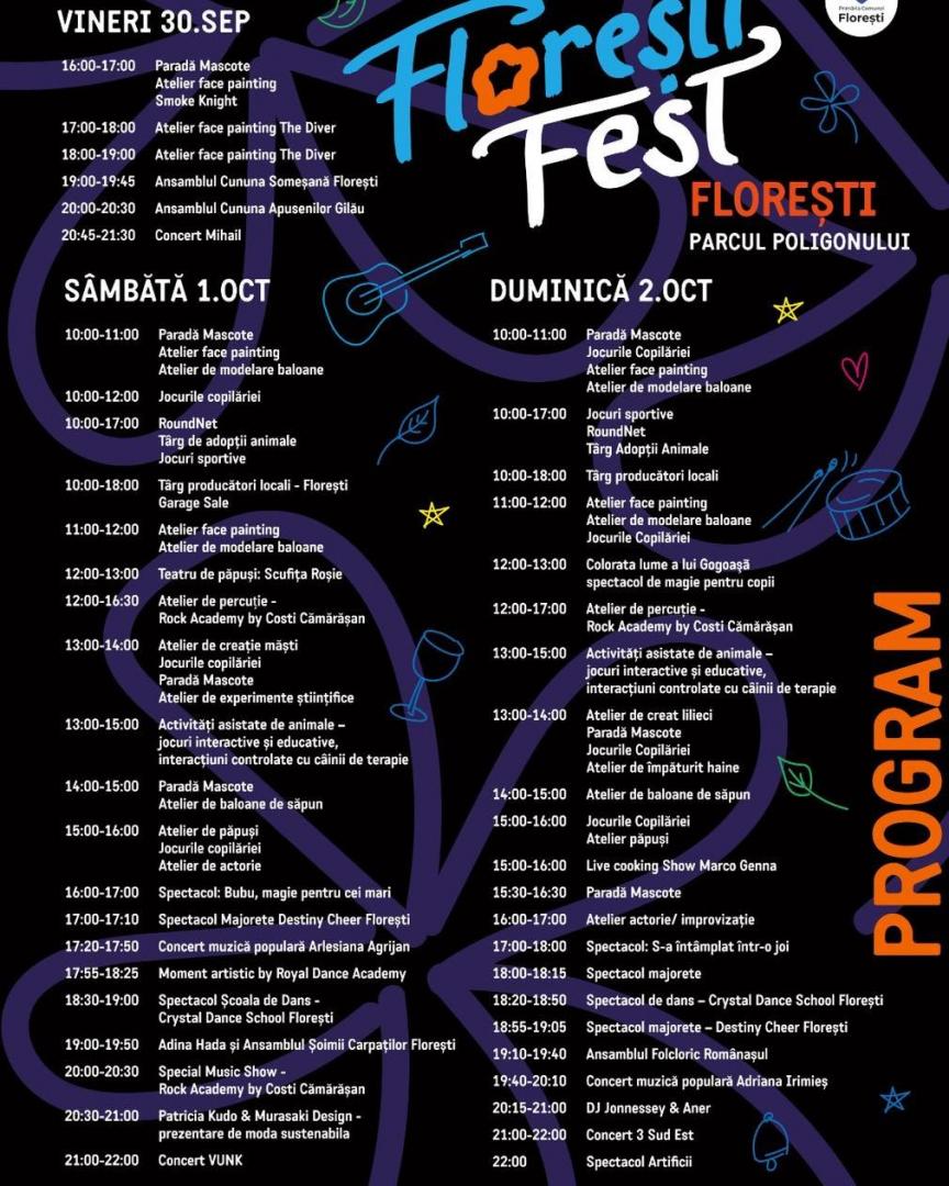 Primariul Pivariu îi cheamă pe floreșteni la „Florești Fest”: „