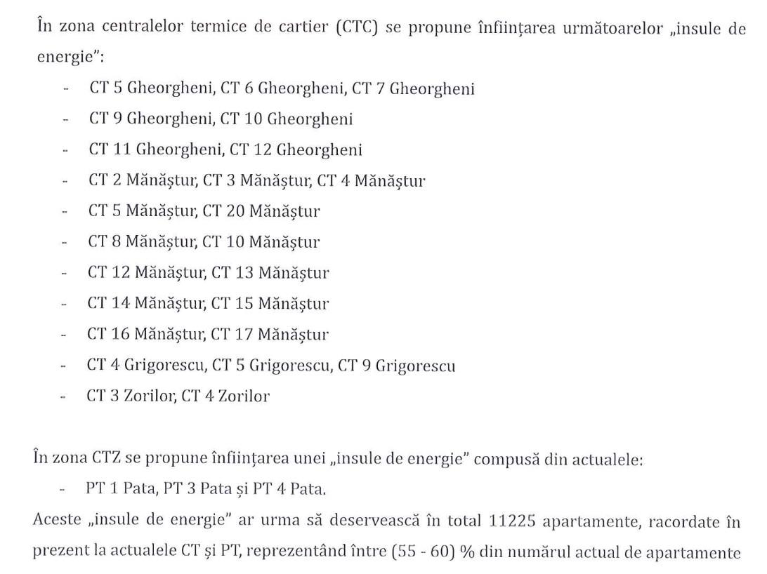 Clujenii tot NU știu cât vor plăti la căldură / Se construiesc insule de energie cu 70 mil. euro