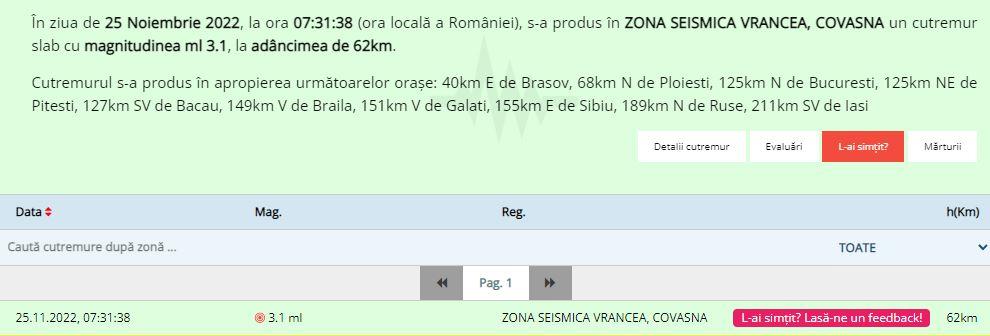 Cutremur înregistrat în Transilvania, în această dimineață. Ce magnitudine a avut