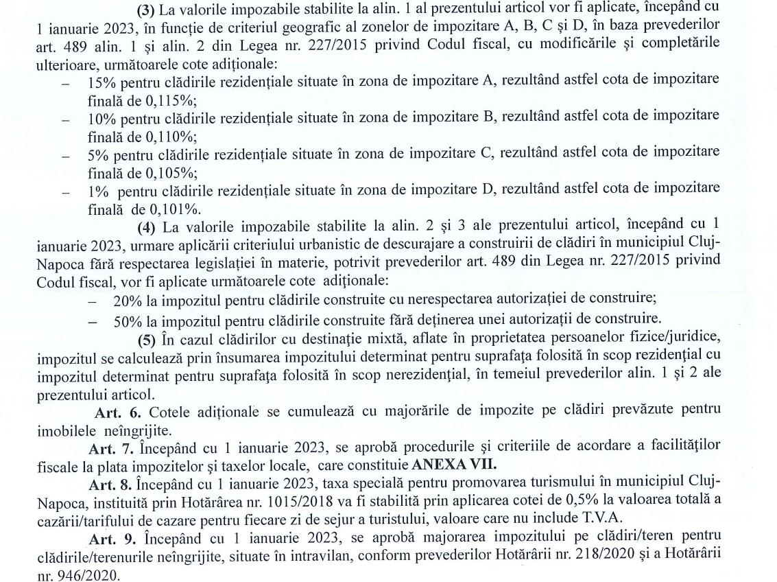 Ce impozite și taxele locale vor plăti clujenii pentru anul 2023. IMPOZIT după poziționare geografică la clădiri și suprataxă de 50% la cele ilegale