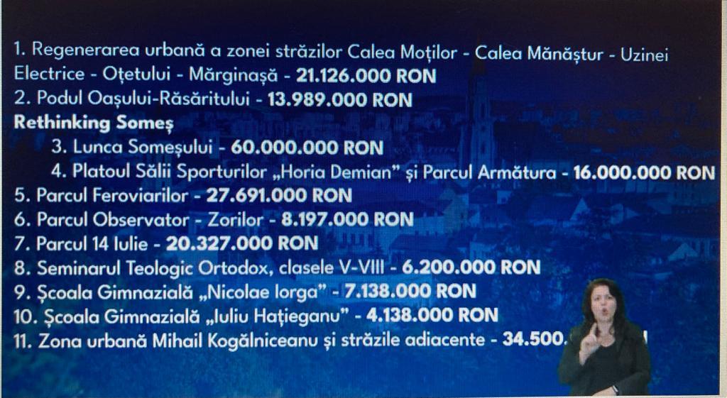 Principalele investiții în Cluj-Napoca pentru 2023: obiective de finalizat, investiții multianuale și noi / Politici publice
