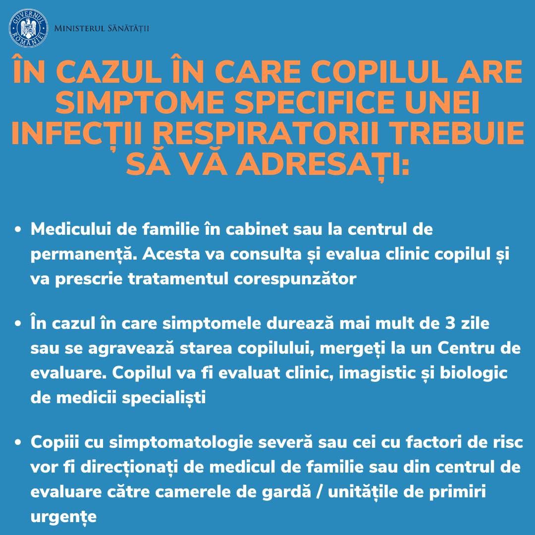Care sunt simptomele GRIPEI, ce particularități are la sugari și ce să facă părinții