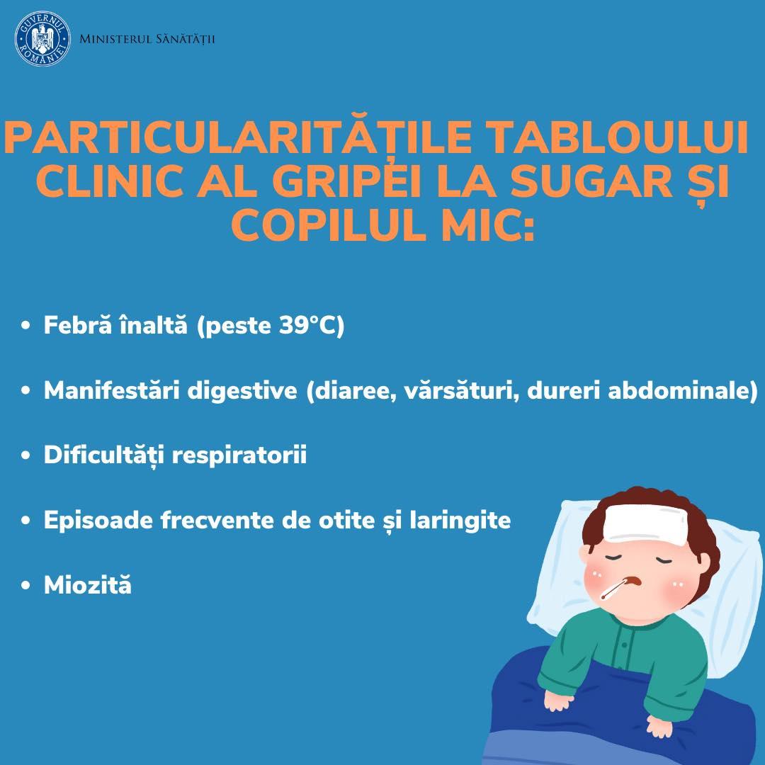 Care sunt simptomele GRIPEI, ce particularități are la sugari și ce să facă părinții