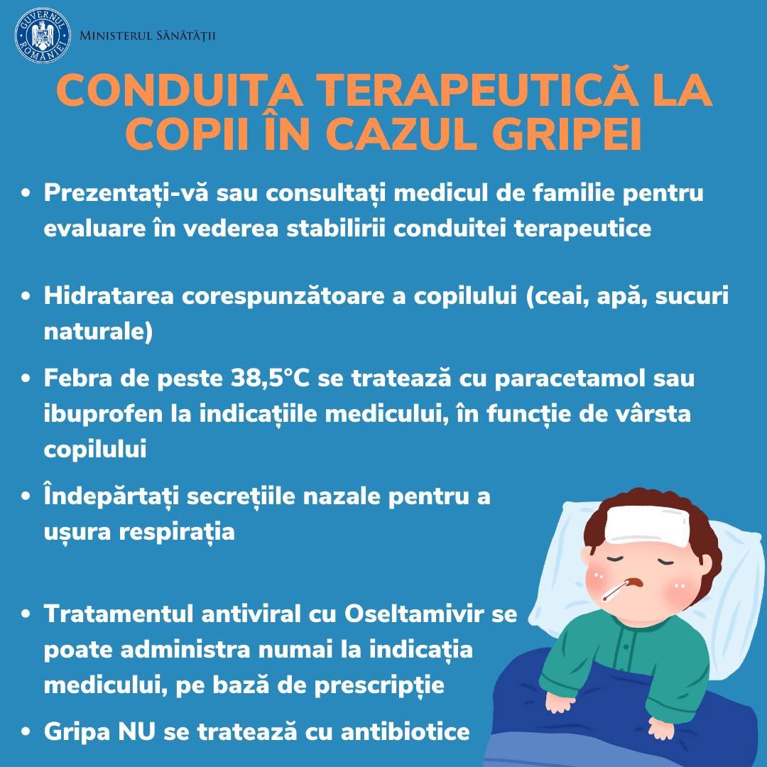 Care sunt simptomele GRIPEI, ce particularități are la sugari și ce să facă părinții