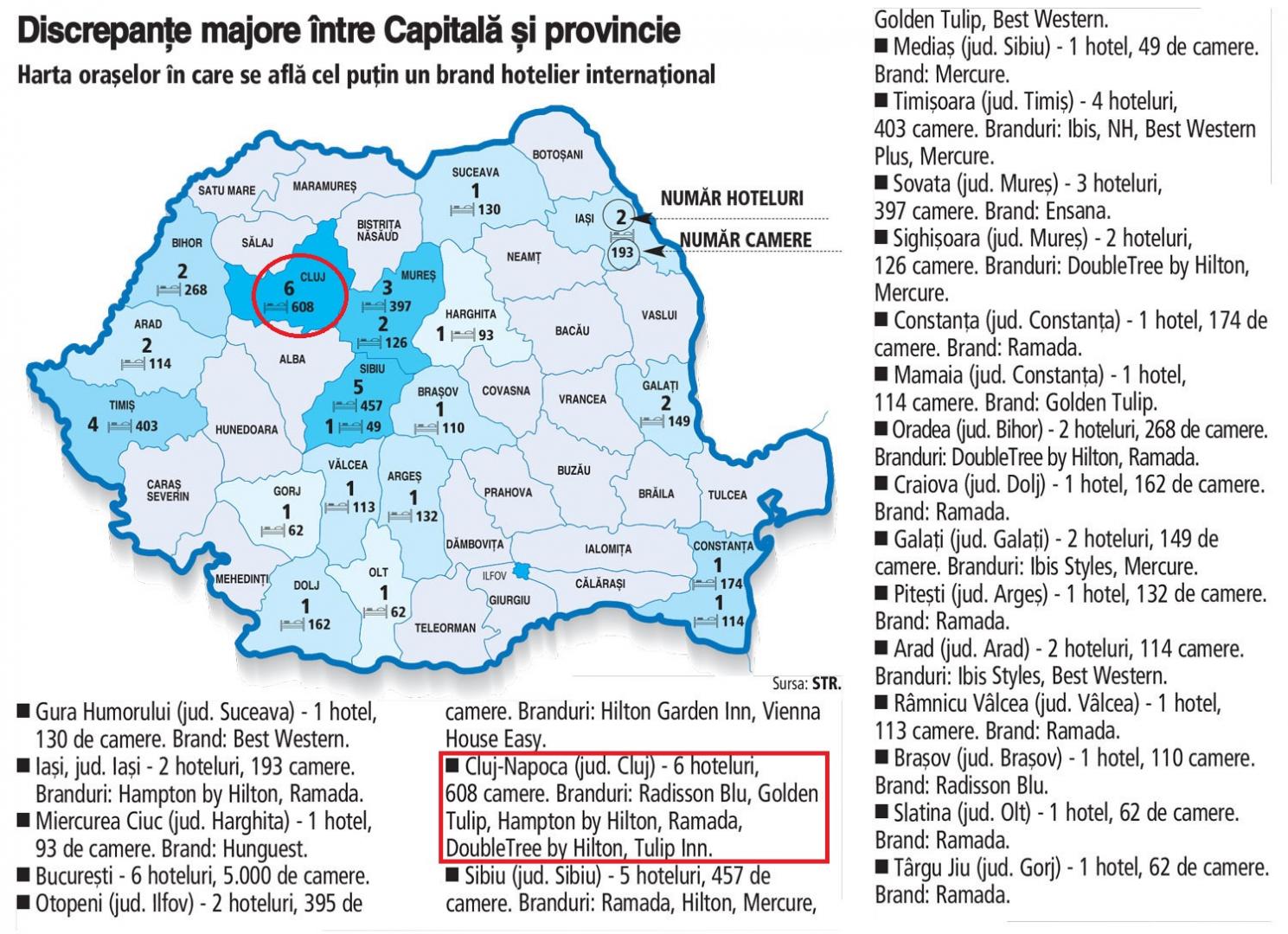 Marile brand-uri hoteliere, tot mai atrase de Cluj. Județul e în top cu peste 600 de camere