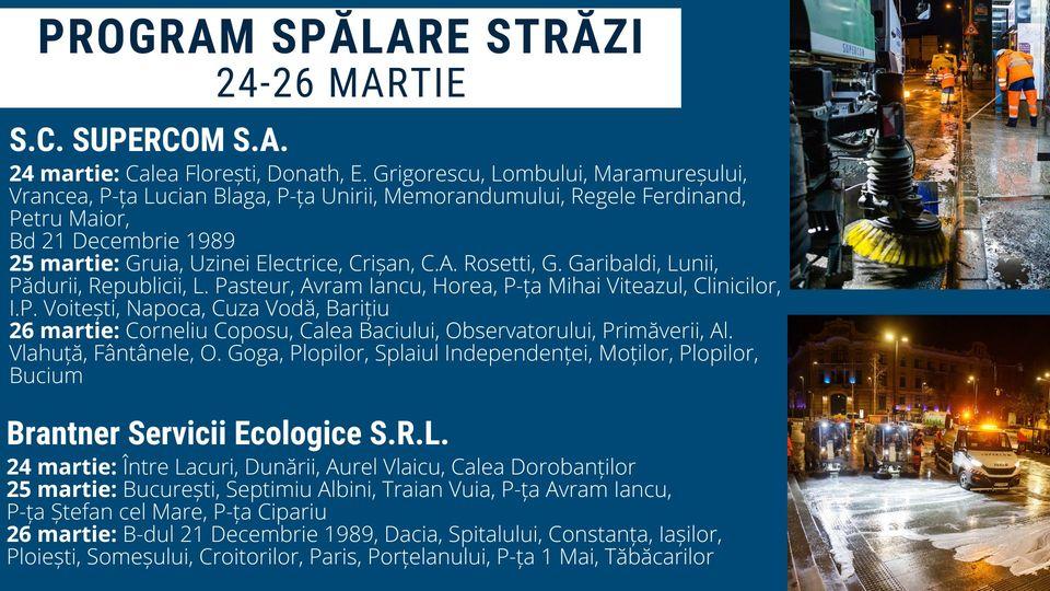 Continuă spălarea străzilor din Cluj-Napoca. Pe străzi se dă cu detergent în acest weekend