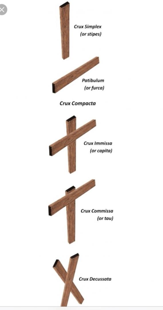 Cum arăta crucea romană pe care a fost răstignit Iisus Hristos?
