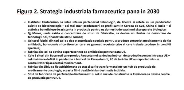 Dragoş Damian, Terapia Cluj: Marcel Ciolacu, Nicolae Ciucă, Alexandru Rafila – vă mulţumesc că aţi redat speranţa fabricilor de medicamente din Români