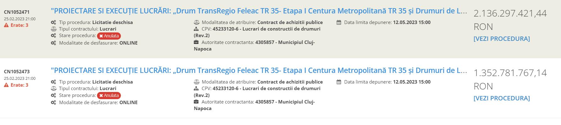 Licitațiile pentru tronsoanele 2 și 3 ale Centurii Metropolitane a Clujului au fost ANULATE