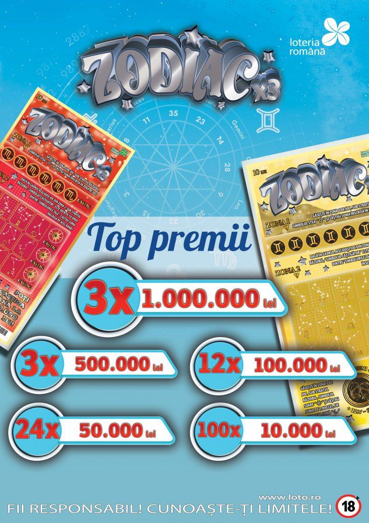 Loteria Română lansează lozul „Zodiac x 3”. Ce premii se pot câștiga