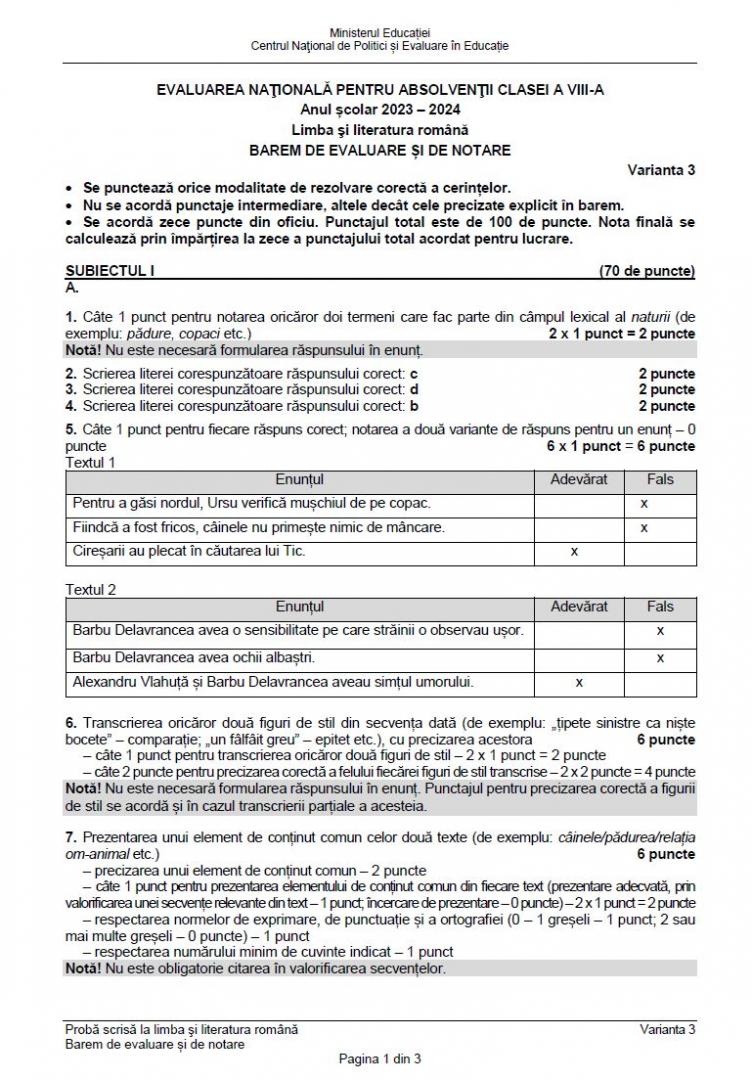 SUBIECTELE și BAREMUL la proba de Limba română de la Evaluarea Națională 2024