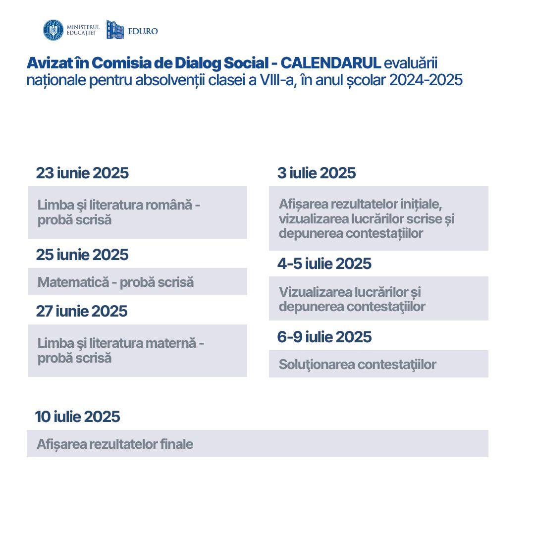 Calendar Evaluare Națională 2025. Vor exista zile libere între probe