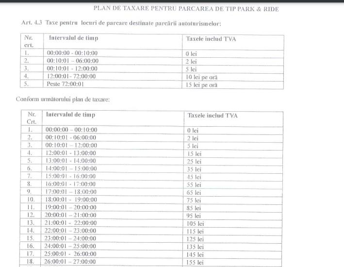 S-au aprobat TARIFELE pentru Park and Ride-ul de la aeroportul Cluj