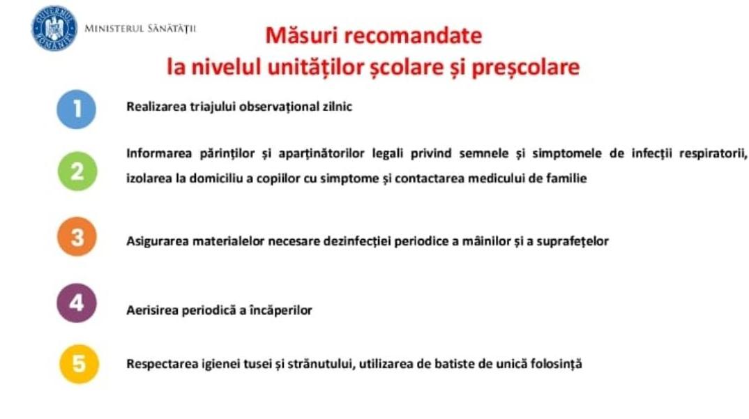 România a intrat în stare de alertă epidemiologică! Ministerul Sănătății anunță o "evoluție rapid crescătoare a infecțiilor gripale"