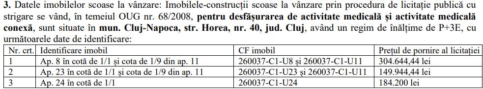 Apartamente de la 37.000 de euro, în centrul Clujului. Cine se poate înscrie la licitație