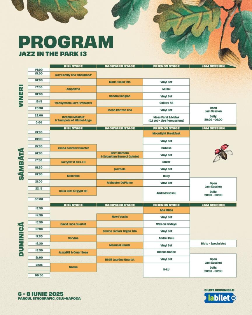 Ultimii artiști anunțați și programul pe zile la Jazz in the Park 2025 - un festival de zi, cu multe activități - de la făcut de țuică, la lecții de t