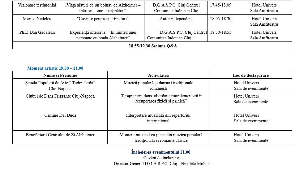 Clujul marchează Ziua Internațională Alzheimer cu o conferință regională pe tema acestei boli. Accesul este gratuit