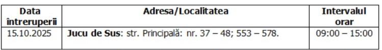 Întreruperi planificate în alimentarea cu energie electrică din județul Cluj