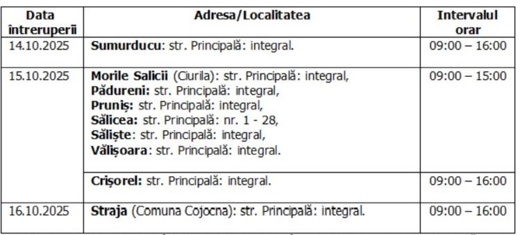 Întreruperi planificate în alimentarea cu energie electrică din județul Cluj