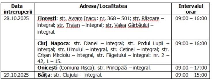 Întreruperi planificate în alimentarea cu energie electrică din județul Cluj