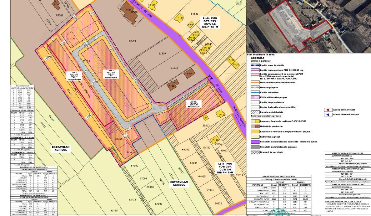 Locuitorii din Baciu NU vor ansamblul rezidențial propus în locul fermei de porci: „Suntem îngrijorați și ne revoltăm împotriva acestui proiect”