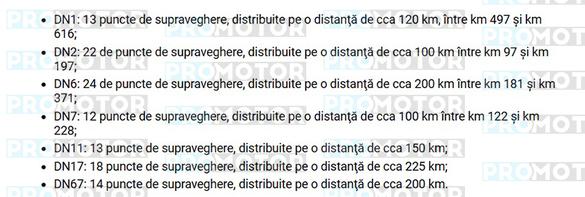 Radare fixe pregătite pe drumurile din Cluj. Unde vor fi amplasate