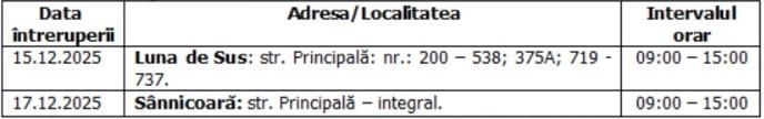 Întreruperi planificate în alimentarea cu energie electrică din județul Cluj