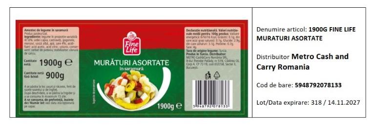 ALERTĂ ALIMENTARĂ! Produs retras de la vânzare. Cei care l-au cumpărat să NU îl consume!