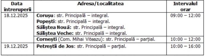 &Icirc;ntreruperi planificate &icirc;n alimentarea cu energie electrică din județul Cluj