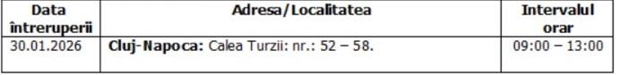 &Icirc;ntreruperi planificate &icirc;n alimentarea cu energie electrică din județul Cluj