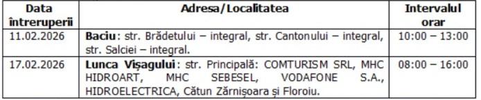 &Icirc;ntreruperi planificate &icirc;n alimentarea cu energie electrică din județul Cluj
