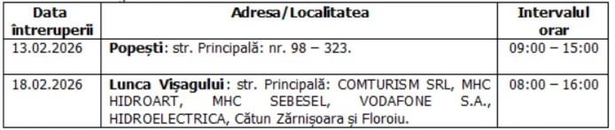 &Icirc;ntreruperi planificate &icirc;n alimentarea cu energie electrică din județul Cluj