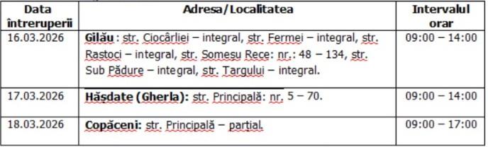 &Icirc;ntreruperi planificate &icirc;n alimentarea cu energie electrică din județul Cluj